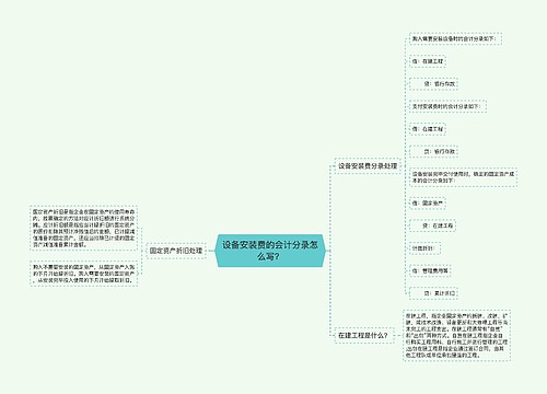 设备安装费的会计分录怎么写？