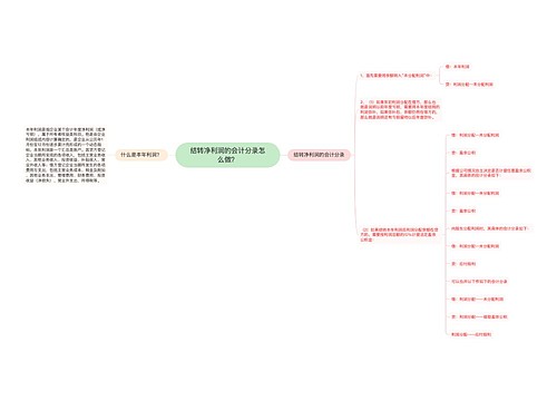 结转净利润的会计分录怎么做？思维导图