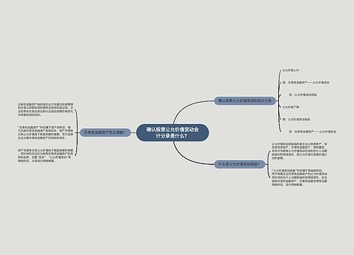 确认股票公允价值变动会计分录是什么？