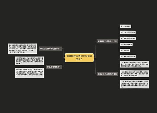 筹建期开办费如何写会计分录？思维导图