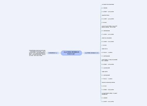企业所得税汇算清缴如何写会计分录？思维导图