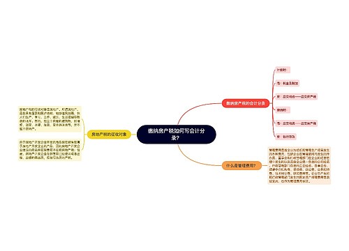 缴纳房产税如何写会计分录？