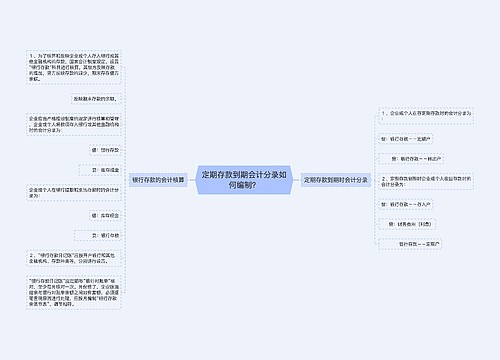 定期存款到期会计分录如何编制？