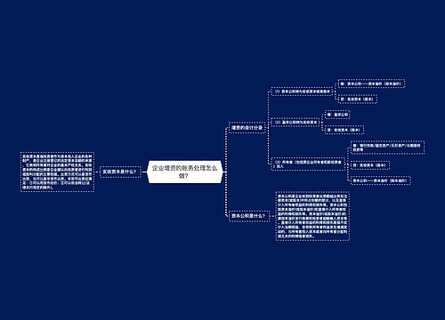 企业增资的账务处理怎么做？