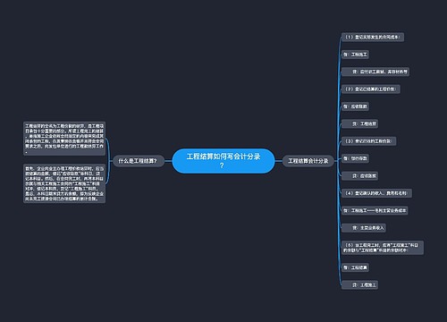 工程结算如何写会计分录？思维导图