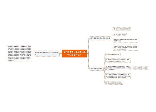 发行股票支付手续费的会计分录是什么？