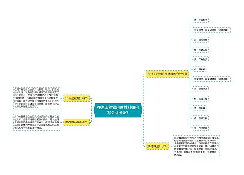 在建工程领用原材料如何写会计分录?