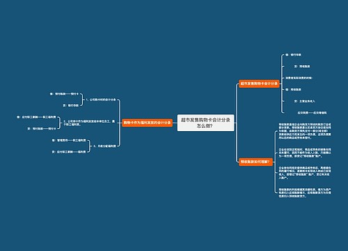 超市发售购物卡会计分录怎么做？