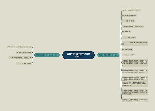 会员卡消费的会计分录是什么？