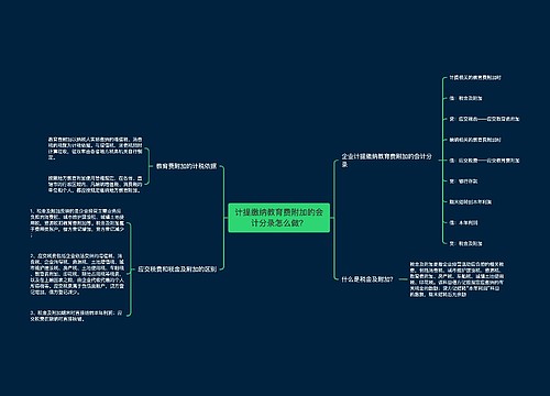 计提缴纳教育费附加的会计分录怎么做？思维导图