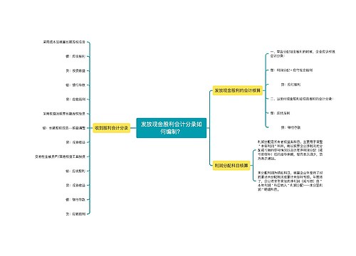 发放现金股利会计分录如何编制？