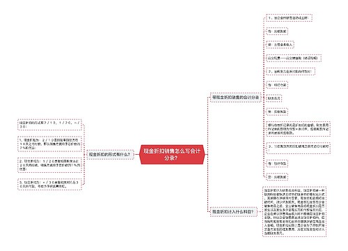 现金折扣销售怎么写会计分录？思维导图