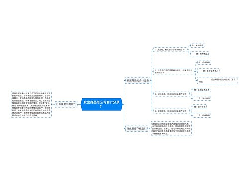 发出商品怎么写会计分录？思维导图