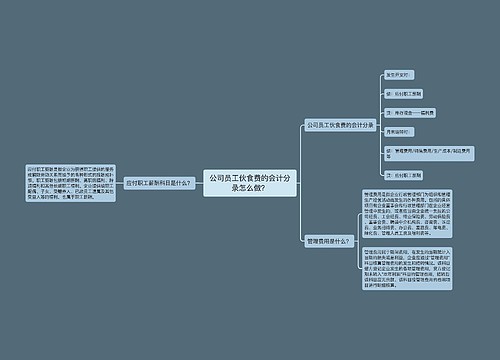 公司员工伙食费的会计分录怎么做？思维导图