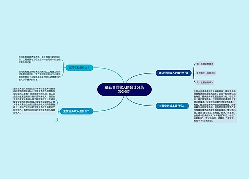 确认合同收入的会计分录怎么做？思维导图