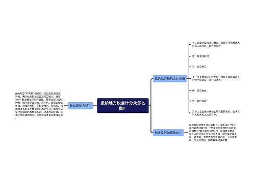 缴纳地方税会计分录怎么做？思维导图