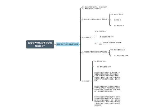 固定资产汽车出售会计分录怎么写？