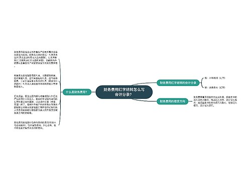 财务费用红字结转怎么写会计分录？思维导图