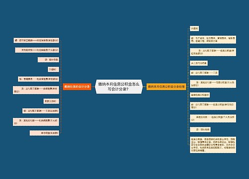 缴纳本月住房公积金怎么写会计分录？