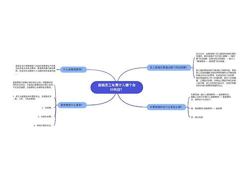 报销员工车费计入哪个会计科目？