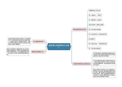 股权转让如何写会计分录？