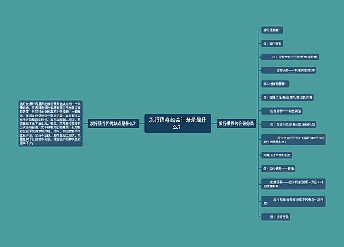 发行债券的会计分录是什么？