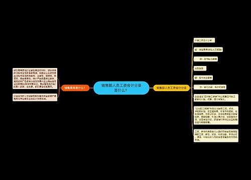 销售部人员工资会计分录是什么？
