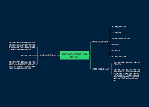 使用微信收款时如何写会计分录？思维导图