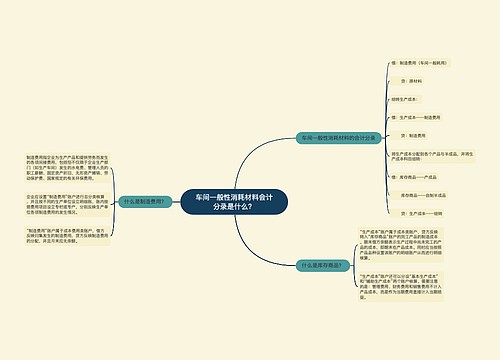 车间一般性消耗材料会计分录是什么？思维导图