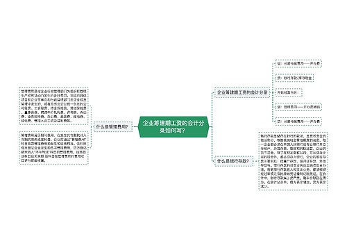 企业筹建期工资的会计分录如何写？思维导图