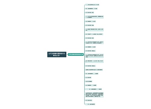 公司注册期间费用会计分录怎么写？