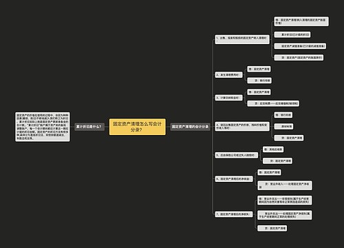 固定资产清理怎么写会计分录？