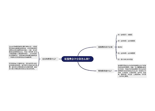 堤围费会计分录怎么做？