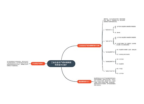 工业企业生产成本结转如何写会计分录？思维导图