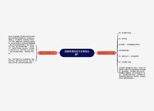 报废物资的会计分录怎么做？