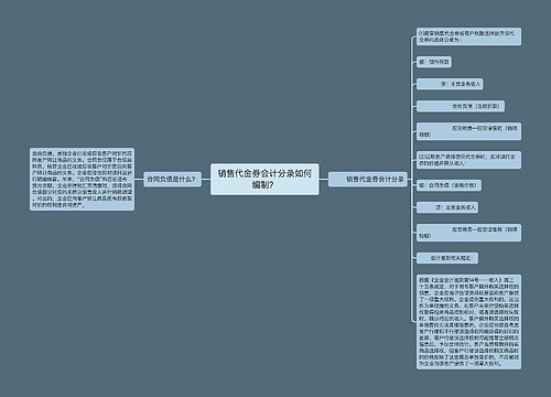 销售代金券会计分录如何编制？