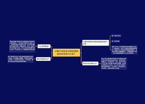 以银行存款支付税收滞纳金如何写会计分录？思维导图