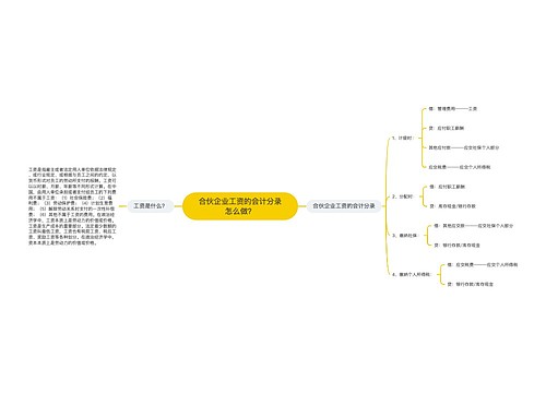 合伙企业工资的会计分录怎么做？