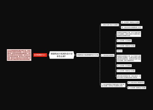 增值税加计抵减的会计分录怎么做？思维导图