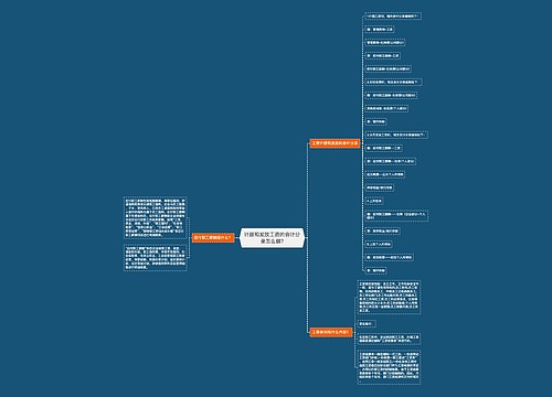 计提和发放工资的会计分录怎么做?思维导图