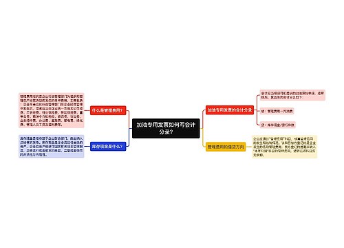 加油专用发票如何写会计分录?