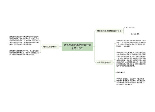 财务费用期末结转会计分录是什么？