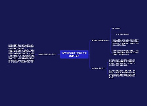 收到银行存款利息怎么做会计分录？