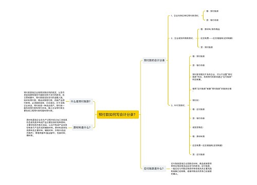 预付款如何写会计分录？