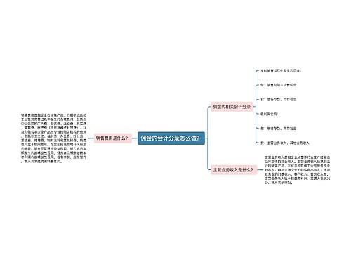 佣金的会计分录怎么做？思维导图