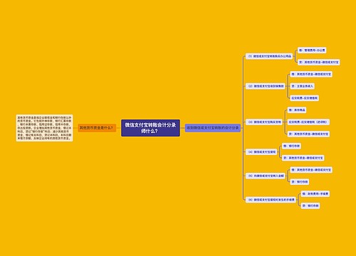 微信支付宝转账会计分录师什么？