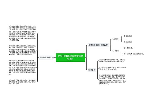 企业预付账款怎么做账务处理？