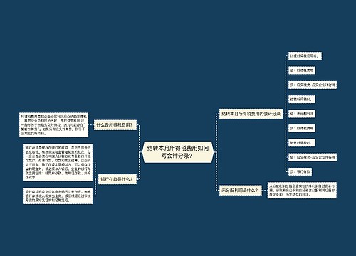 结转本月所得税费用如何写会计分录？