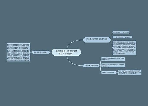 公司以盈余公积弥补亏损怎么写会计分录？思维导图