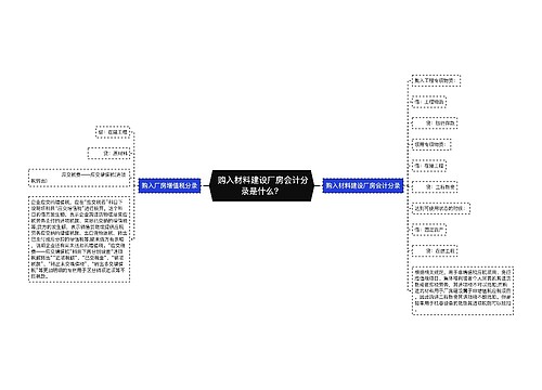 购入材料建设厂房会计分录是什么?思维导图